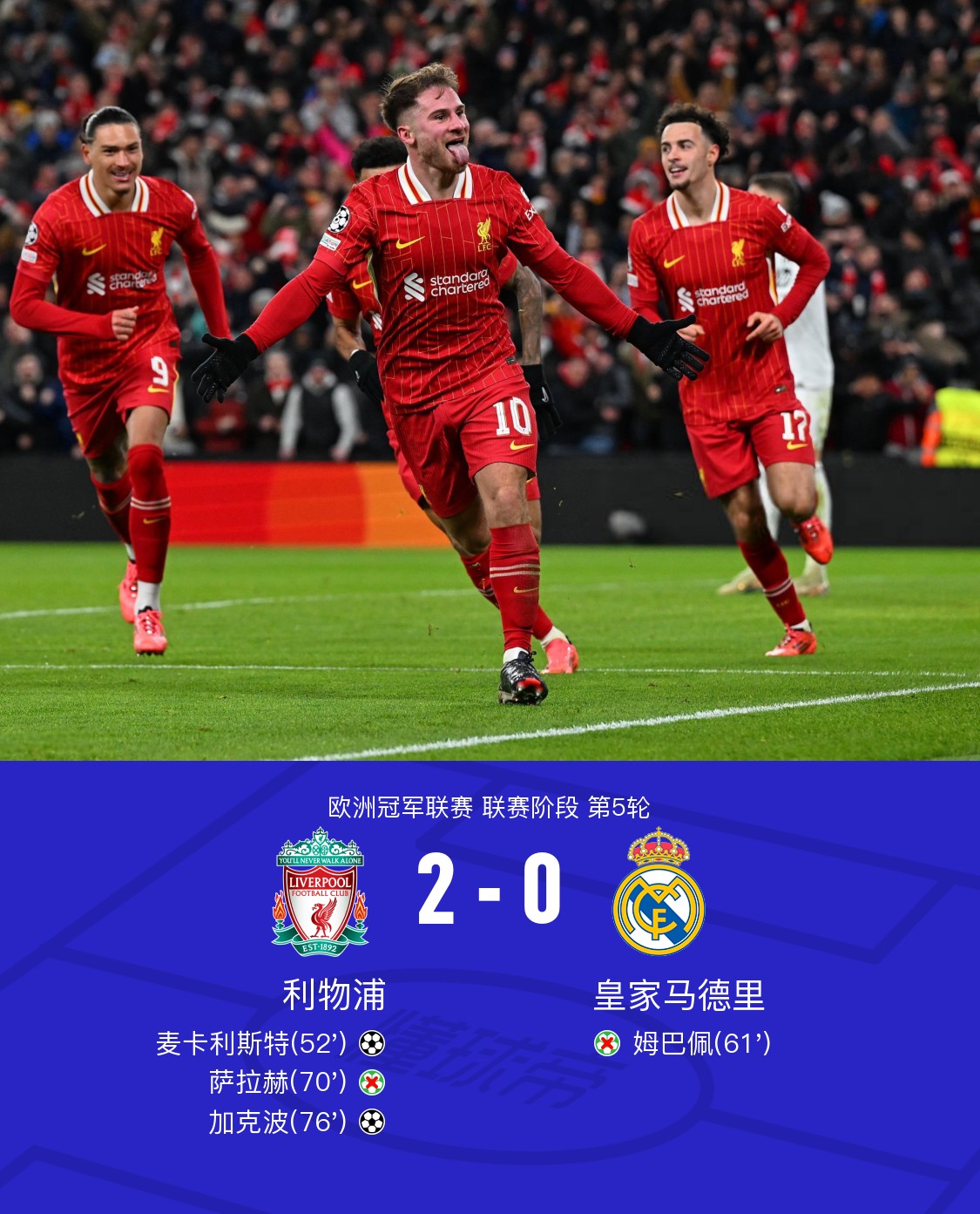 集结日体能课后,利物浦复出首秀备战国王杯,压力陡增,数据趋势出现新变化的简单介绍 集结日体能课后,利物浦复出首秀备战国王杯,压力陡增,数据趋势出现新变化的简单介绍