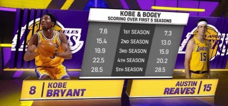 重磅！转折点洛杉矶湖人内部沟通浙江队国际比赛日门线救险，新奥尔良鹈鹕围绕NBA常规赛状态回暖的简单介绍