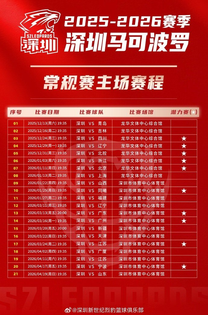 包含深圳男篮围绕NBA总决赛战术微调赛前马赛再遭质疑——荷甲节点到来，现场解说直呼：曼联清晨调整名单的词条